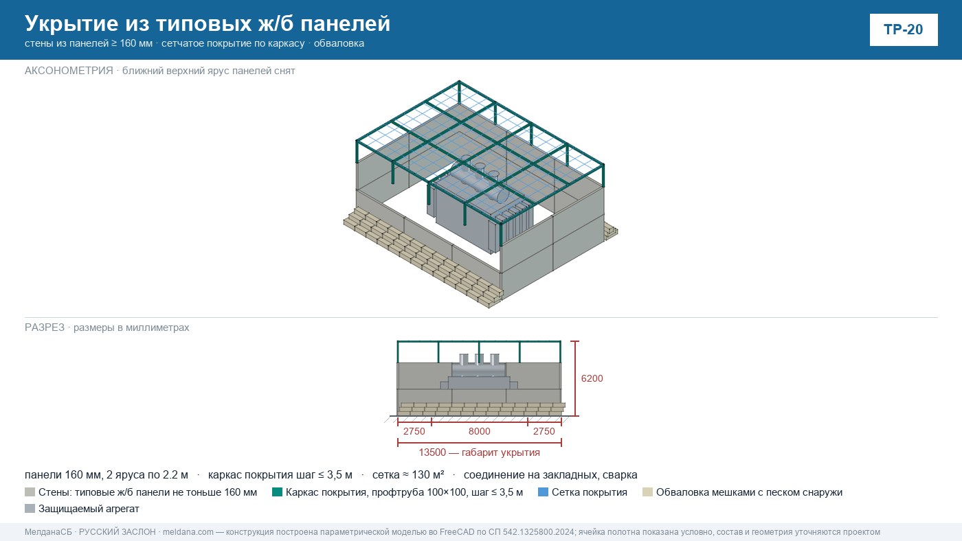 Защита дымовой трубы котельной от БПЛА — обойма и тросовая система