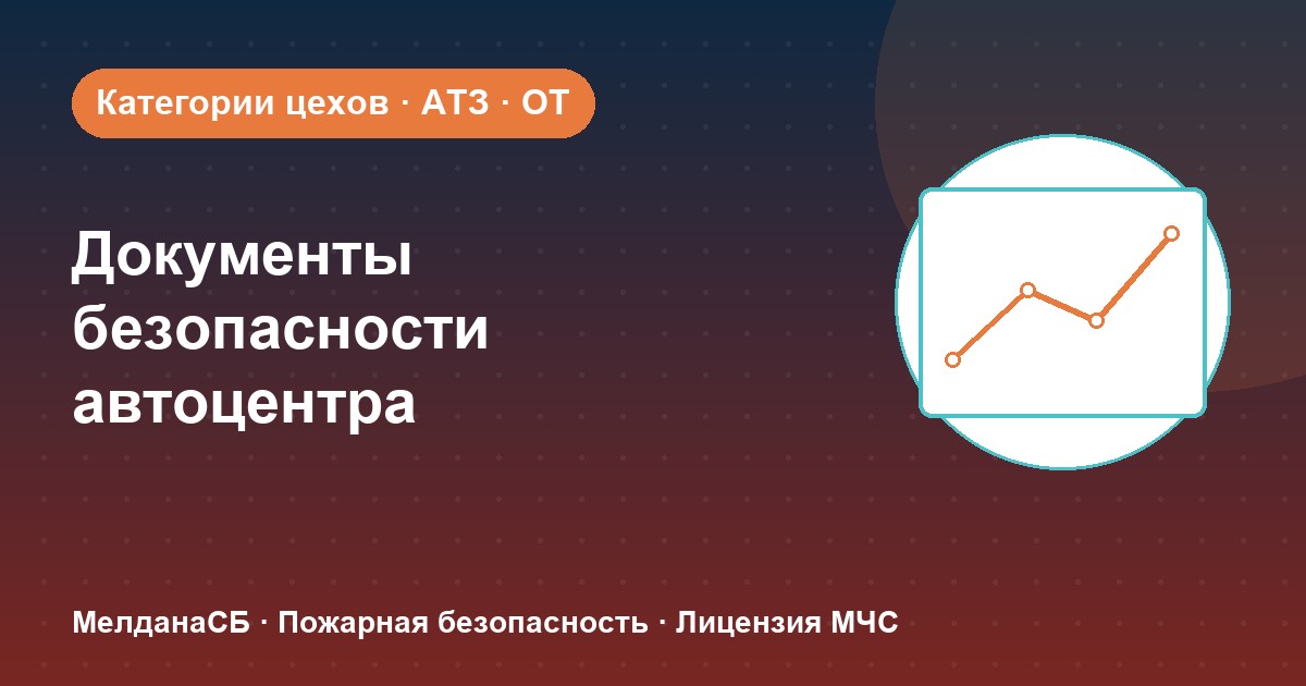 Документы по безопасности для автоцентра и автосервиса в Улан-Удэ: чек-лист