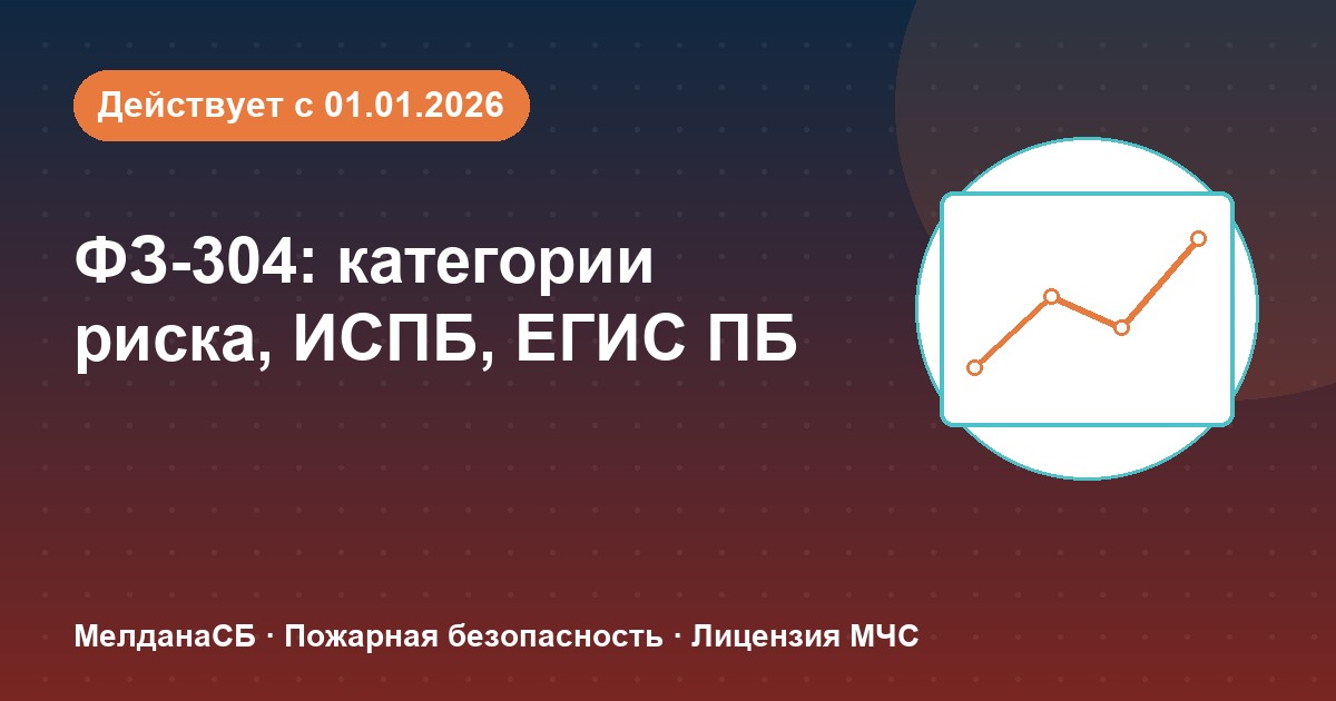 ФЗ-304: категории риска, ИСПБ и ЕГИС ПБ — что меняется для бизнеса в Улан-Удэ